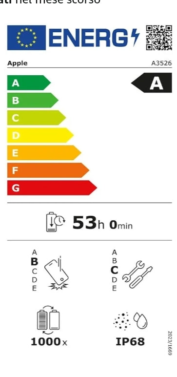 Apple iPhone 17 Pro Max 256 GB: display 6,9", ProMotion fino a 120Hz, chip A19 Pro, autonomia mai vista su iPhone, sistema di fotocamere Pro Fusion, fotocamera frontale Center Stage; Arancione cosmico